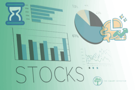 Stocks, Stock market chart, Portfolio, Invest, Stock market, trend, Money | Image credit: The Smart Investor