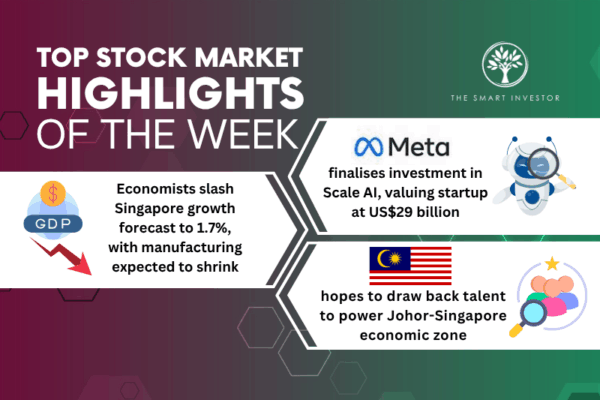Top Stock Market Highlights of the Week: Meta Platforms, Singapore's ...