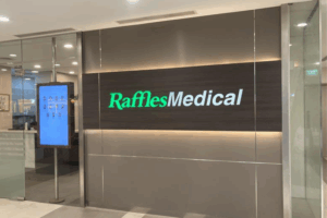 3 Defensive Stocks to Protect Your Portfolio in 2026 Raffles medical