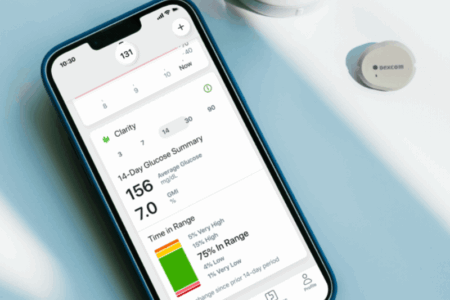 Dexcom