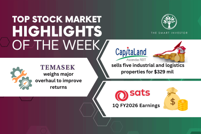 Top Stock Market Highlights of the Week: CapitaLand Ascendas REIT ...