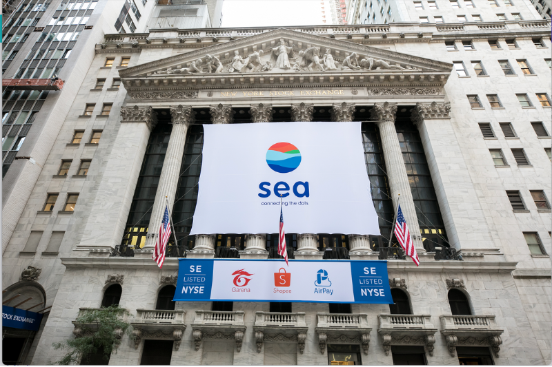 If You Invested $10,000 Into Sea Limited at Its IPO, Here’s What It’s Worth Now Sea Limited
