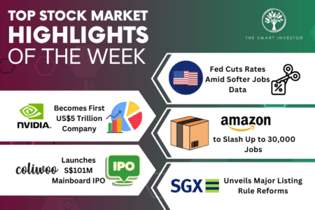 Top Stock Market Highlights of the Week: Fed Rate Cut, Nvidia US$5 Trillion Milestone, Amazon Layoffs, Coliwoo IPO, SGX Rule Revamp