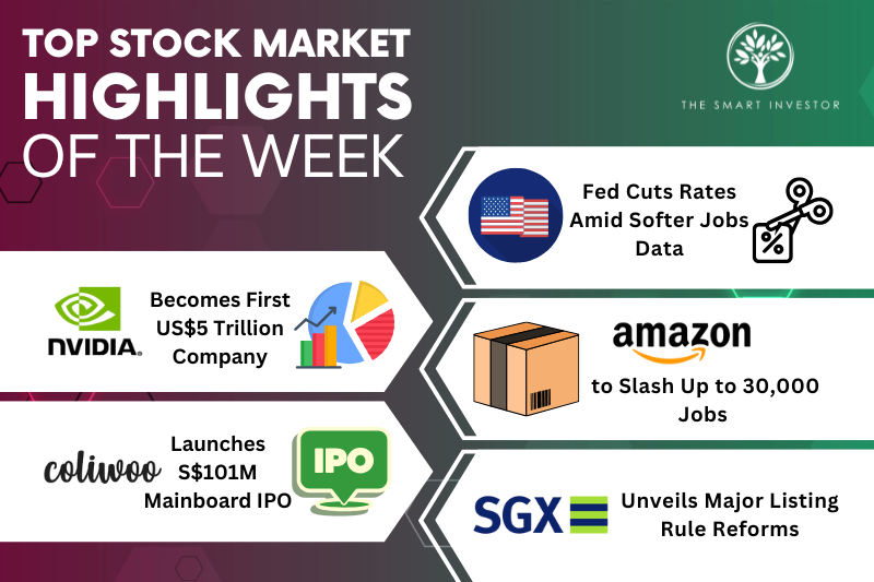 Top Stock Market Highlights of the Week: Fed Rate Cut, Nvidia US$5 Trillion Milestone, Amazon Layoffs, Coliwoo IPO, SGX Rule Revamp