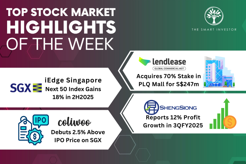 Top Stock Market Highlights of the Week: Lendlease Global Commercial REIT, iEdge Singapore Next 50 Index, Sheng Siong Earnings and Coliwoo IPO
