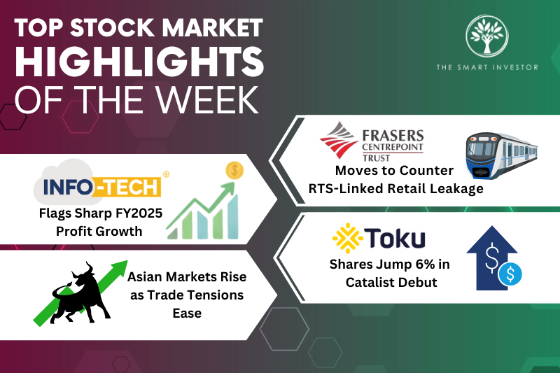 Top Stock Market Highlights of the Week: Frasers Centrepoint Trust’s Johor Strategy, Info-Tech Systems’ Profit Jump, Toku’s IPO Debut and Asian Markets’ Trump-Driven Rebound