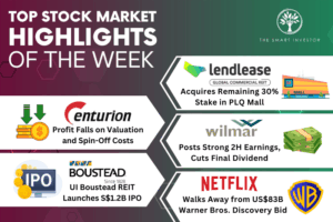 Top Stock Market Highlights: Lendlease REIT, Centurion, Wilmar, UI Boustead REIT, and Netflix