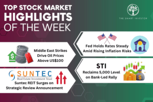 Top Stock Market Highlights of the Week: US Fed Holds Rates, Iran War Drives Energy Surge, STI Recovers and Suntec REIT Soars