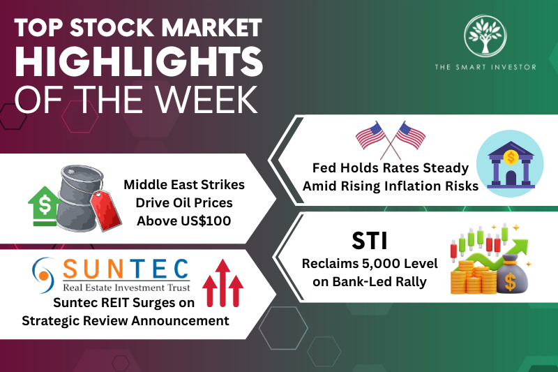 Top Stock Market Highlights of the Week: US Fed Holds Rates, Iran War Drives Energy Surge, STI Recovers and Suntec REIT Soars