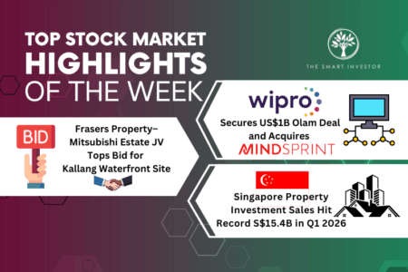 Top Stock Market Highlights of the Week: Wipro and Olam Group, Frasers Property and Singapore’s Record Property Investment Sales