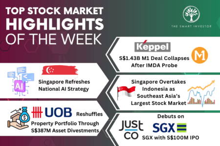 Top Stock Market Highlights of the Week: SGX Retakes regional Crown, Keppel’s M1 Deal Collapses, Singapore’s AI Strategy Update, JustCo’s SGX Debut, and UOB’s S$387m Property Divestment