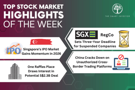 Top Stock Market Highlights of the Week: SGX RegCo 3-Year Rule, 2026 IPO Boom, China’s Cross-Border Crackdown and One Raffles Place
