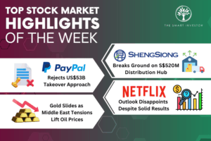 Top Stock Market Highlights of the Week: Sheng Siong, PayPal, Netflix and Gold Prices