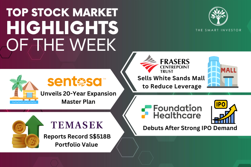 Top Stock Market Highlights of the Week: Frasers Centrepoint Trust, Sentosa Development Corporation, Foundation Healthcare and Temasek Holdings