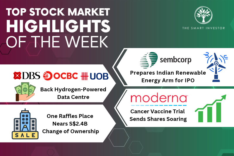 Top Stock Market Highlights of the Week: Sembcorp Industries, Singapore’s Big Three Banks, Moderna and CapitaLand Investment
