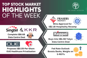 Top Stock Market Highlights of the Week: Frasers Property, Singtel, Keppel DC REIT, OUE Healthcare and the US Federal Reserve