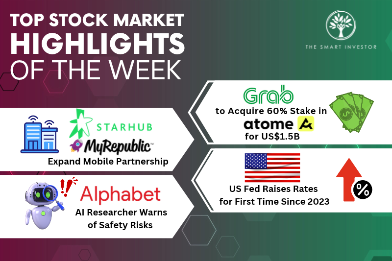 Top Stock Market Highlights of the Week: Grab, StarHub, the US Federal Reserve and Alphabet