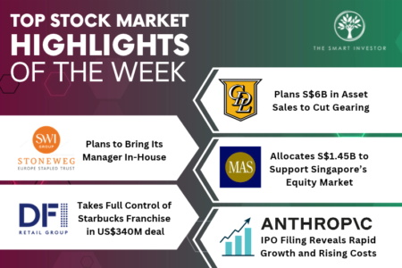 Top Stock Market Highlights of the Week: City Developments, Stoneweg Europe Stapled Trust, MAS, DFI Retail and Anthropic