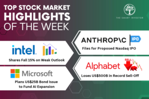 Top Stock Market Highlights of the Week: Anthropic’s IPO Filing, Intel, Alphabet and Microsoft